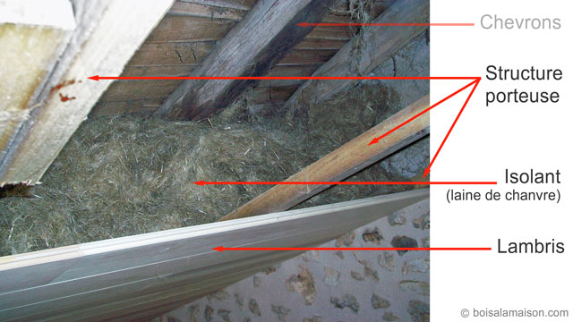 Début de la pose du lambris sous-toiture avec la structure porteuse et l'isolant en vrac